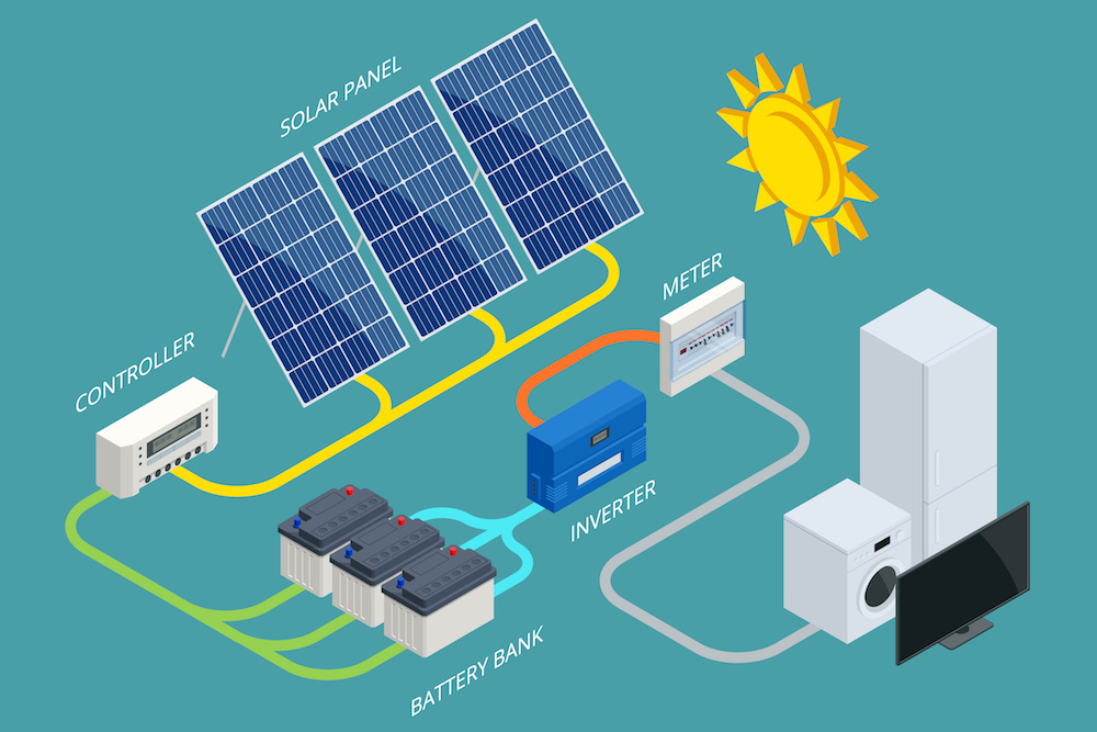 <strong>Solar Energy Storage</strong>